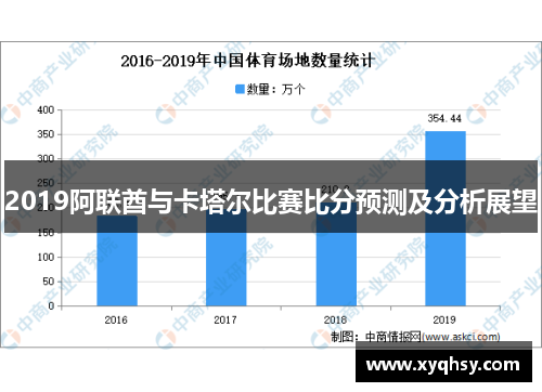 2019阿联酋与卡塔尔比赛比分预测及分析展望